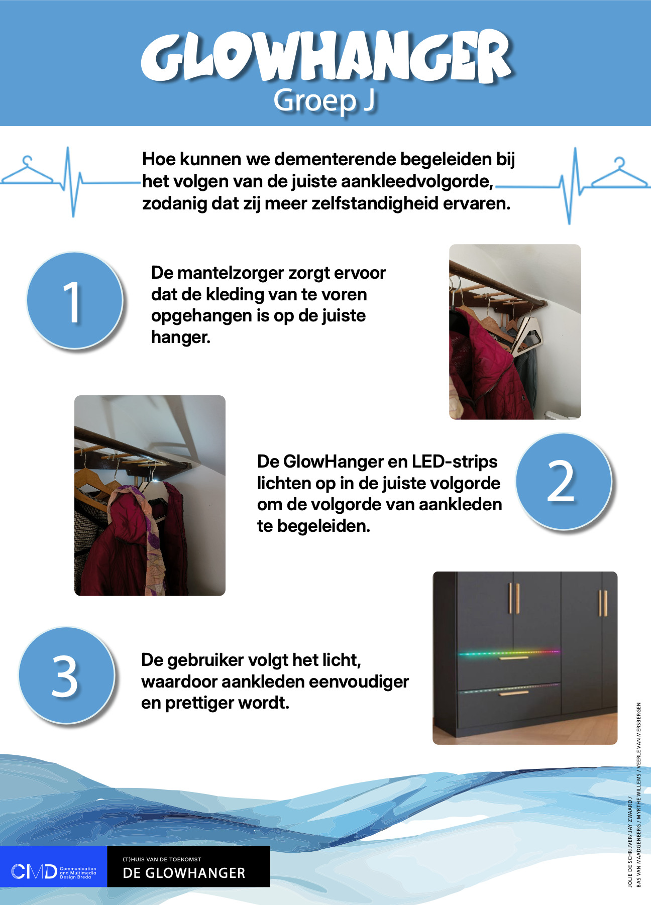 Presentatieposter
